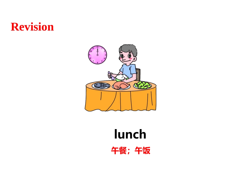 《What time is it?》Part A PPT课件_第2页
