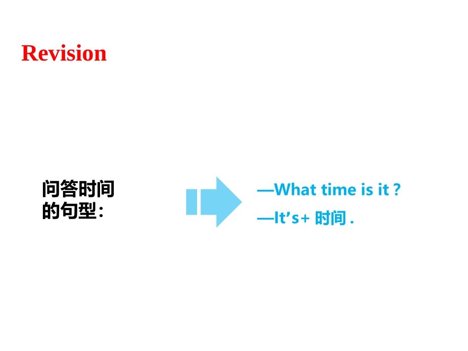 《What time is it?》Part A PPT课件_第2页