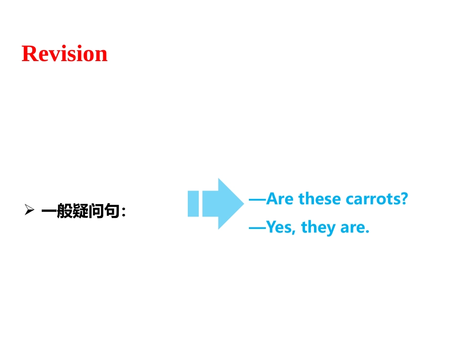 《At the farm》Part A PPT(第3课时)PPT课件_第2页
