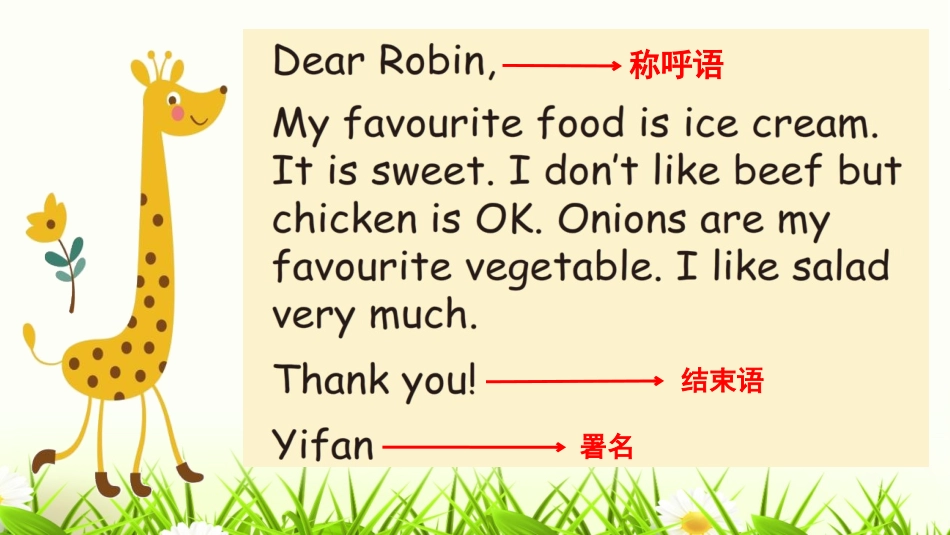 《What would you like?》PartB PPT课件_第3页
