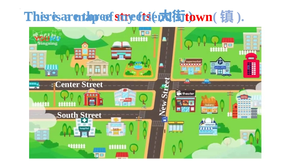 《Is there a post office near here?》SectionA PPT课件_第3页