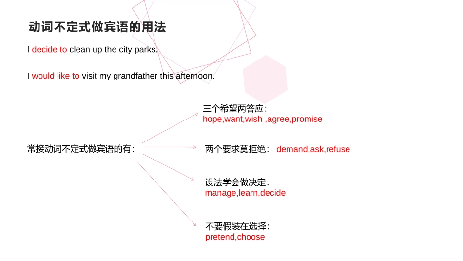 《You are supposed to shake hands》PPT课件_第3页