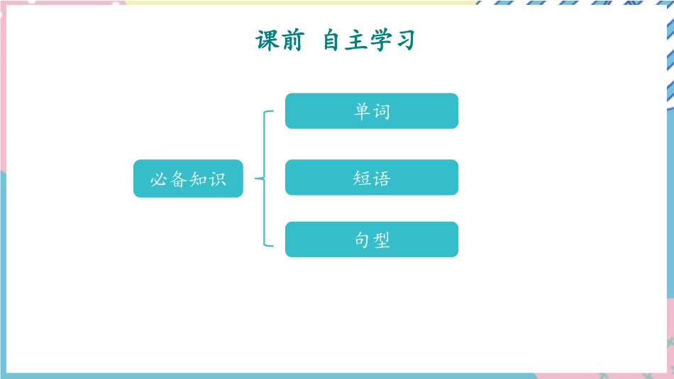 《Friends forever》Period1 PPT课件_第2页