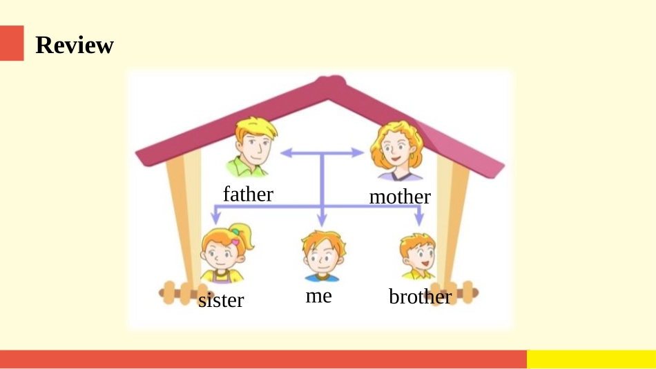 《Do you have any cousins?》PPT课件_第3页
