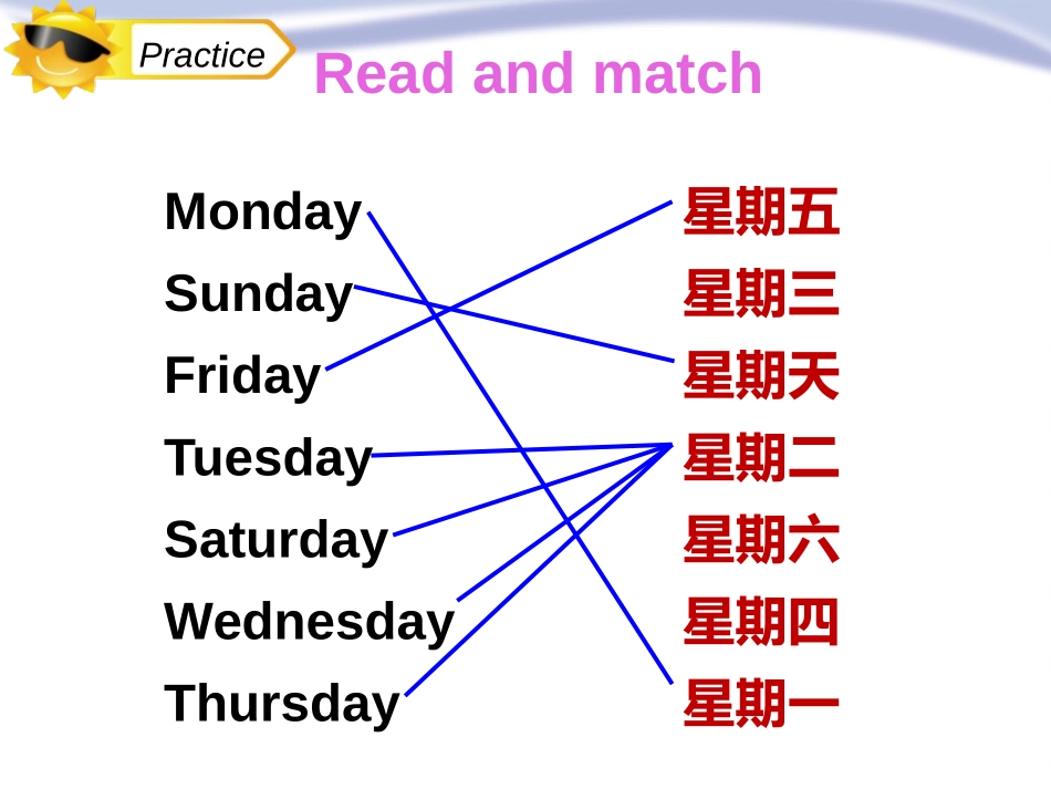 《Days of the week》PPT教学课件_第1页