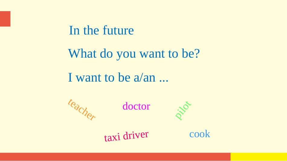 《My future》PPT(第1课时)PPT课件_第3页