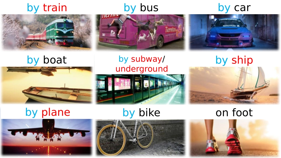 《I usually come to school by subway》SectionB PPT课件_第2页