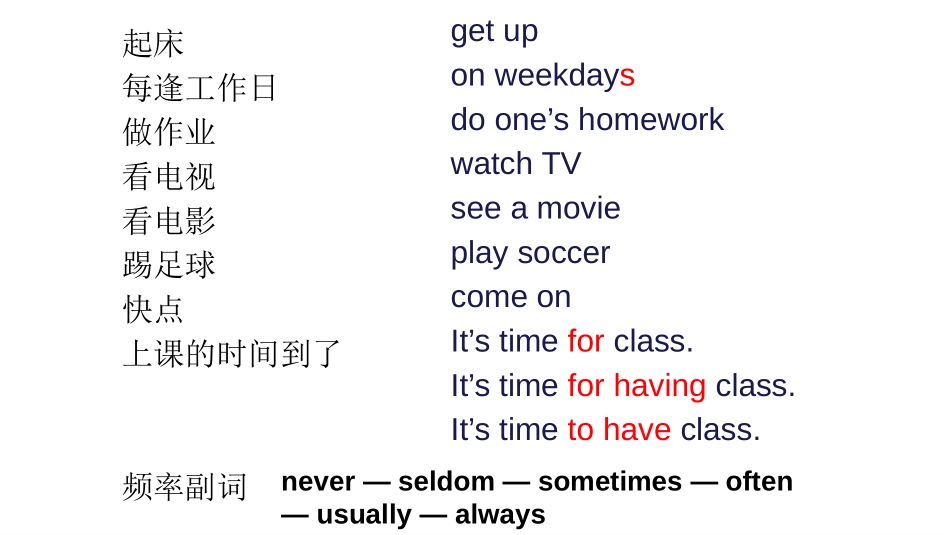 《I usually come to school by subway》SectionC PPT课件_第2页