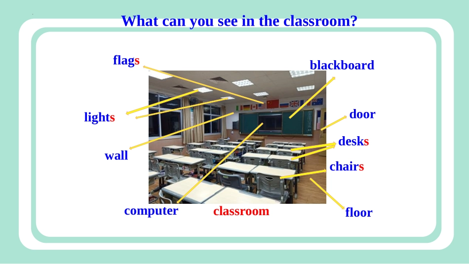 《There are thirty students in my class》PPT免费课件_第3页