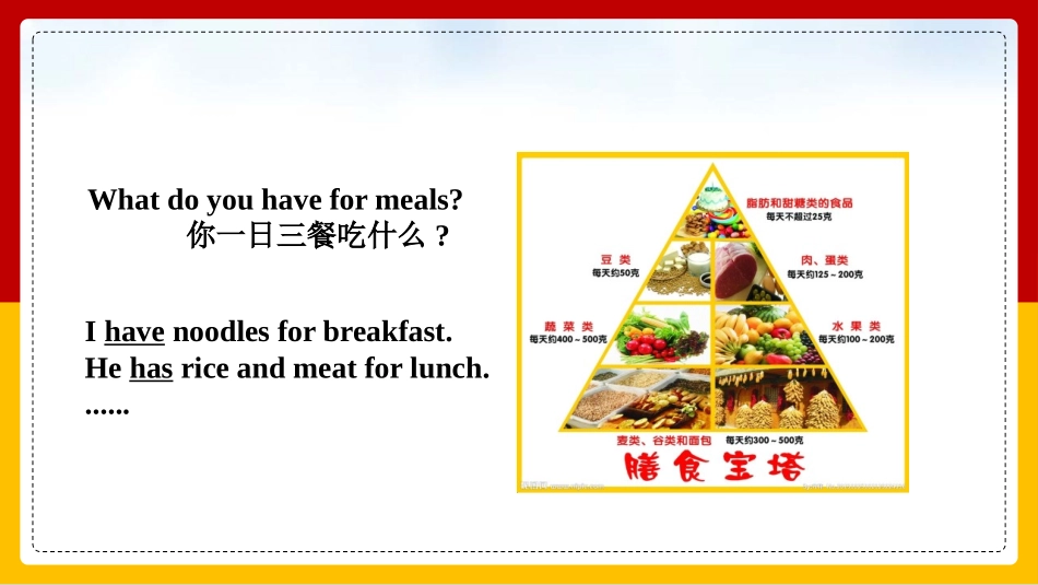 《Language in use》Healthy food PPT课件_第3页