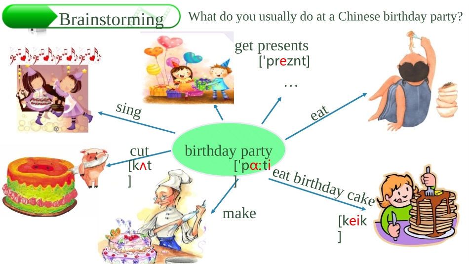 《I always like birthday parties》PPT课件_第3页