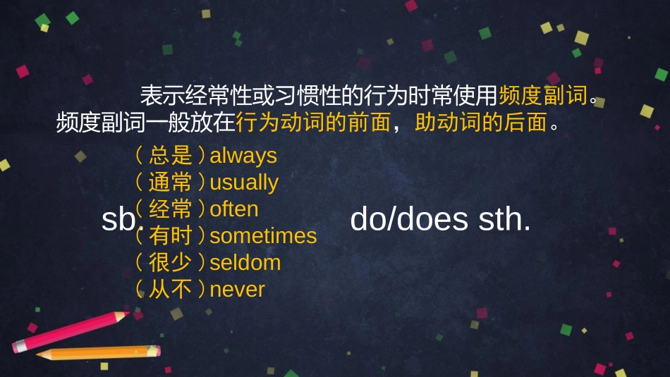 《Language in use》Choosing presents PPT教学课件_第3页