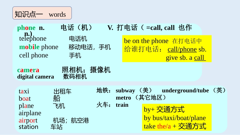 《Are they yours?》Lost and found PPT免费课件_第3页