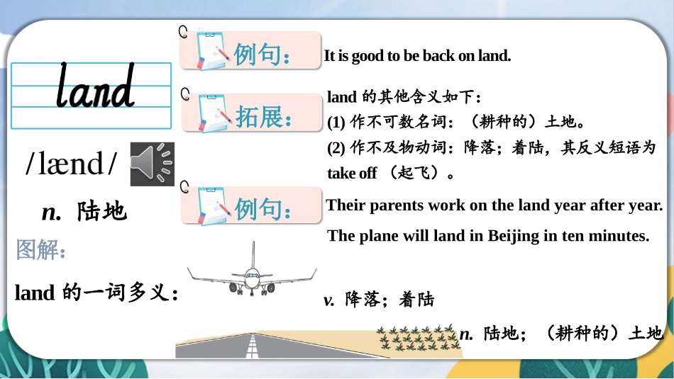 《Every family will have a small plane》Life in the future PPT优质课件_第2页