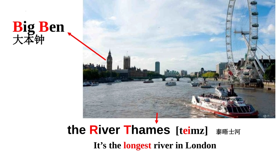 《The London Eye is on your right》around town PPT课件_第2页