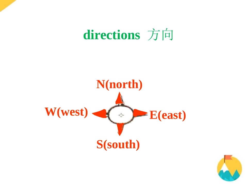 《Cambridge is a beautiful city in the east of England》My home town and my country PPT课件_第3页