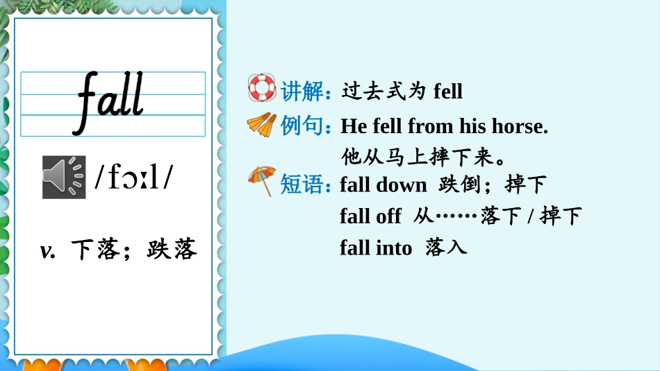 《Alice was sitting with her sister by the river》A famous story PPT课件_第2页