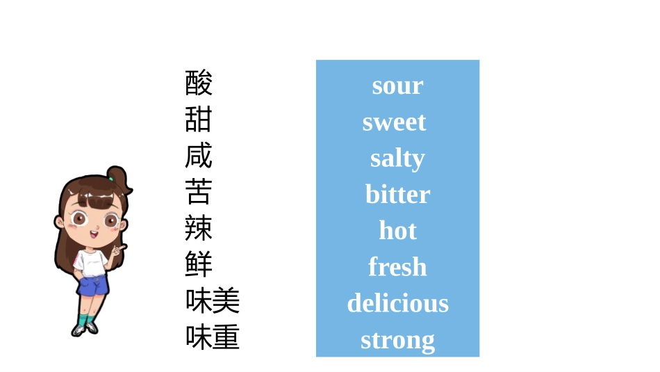 《It smells deliciou》Feelings and impressions PPT课件_第3页