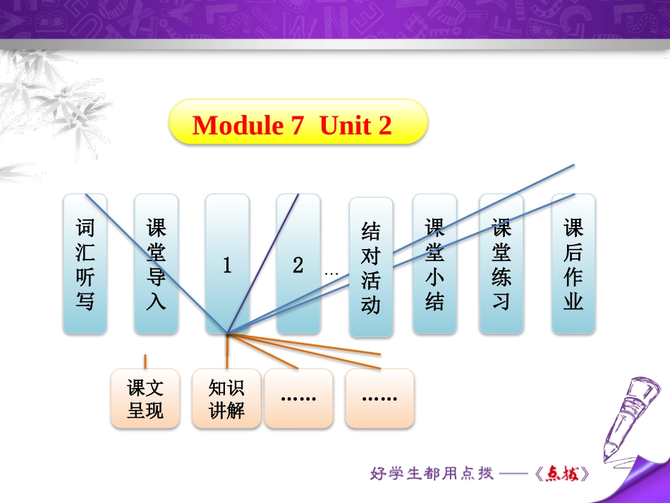 《It is still read and loved》Great books PPT课件_第1页