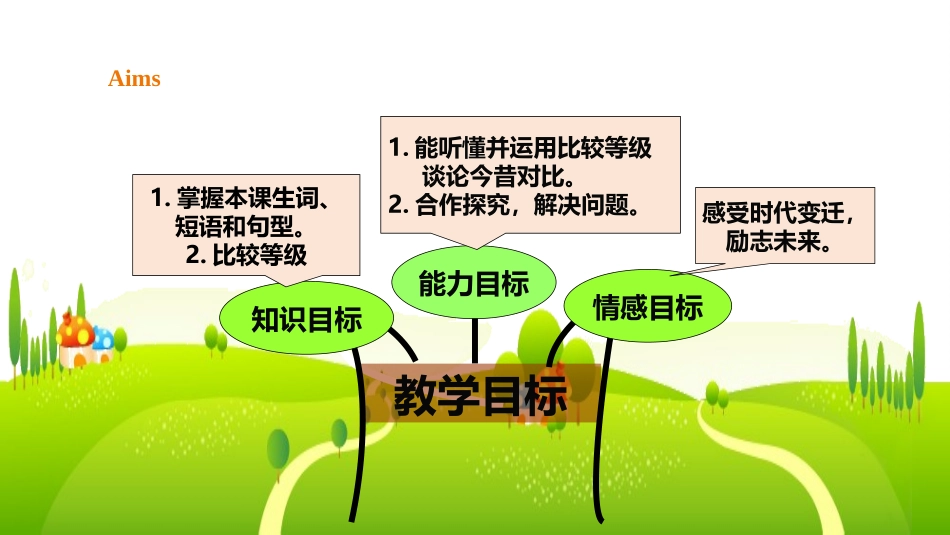 《They sometimes work harder》Life now and then PPT免费课件_第2页