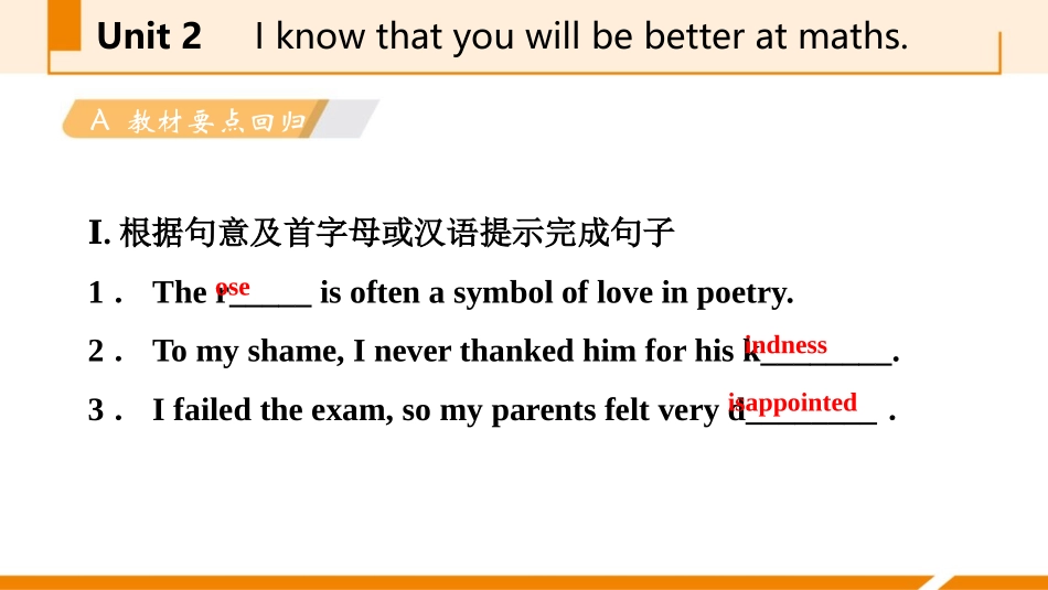 《I know that you will be better at maths》My future life PPT课件_第2页