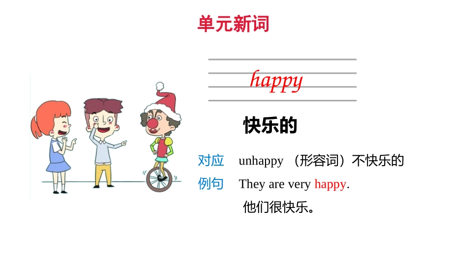 《Happy Birthday!》PPT免费课件_第2页