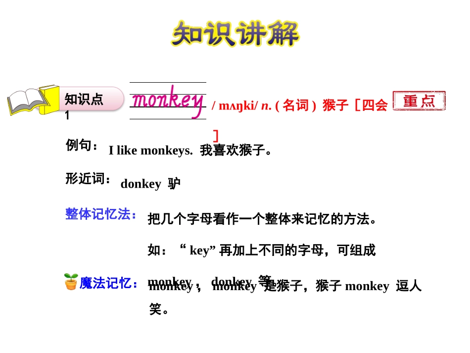 《They are monkeys》PPT课件[外研版三年级英语]_第2页