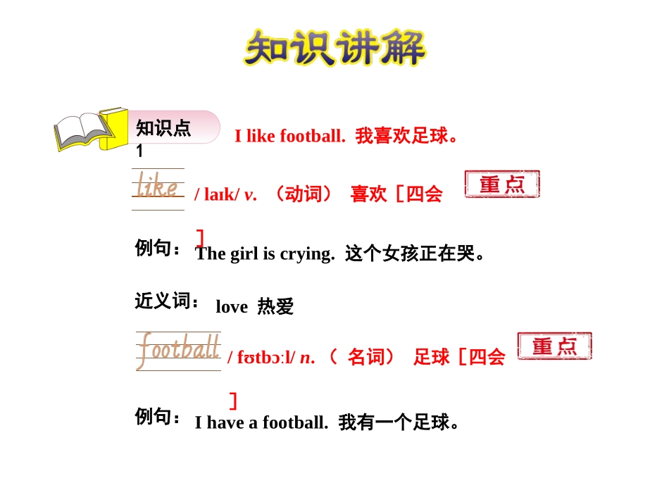 《I like football》PPT免费课件_第3页