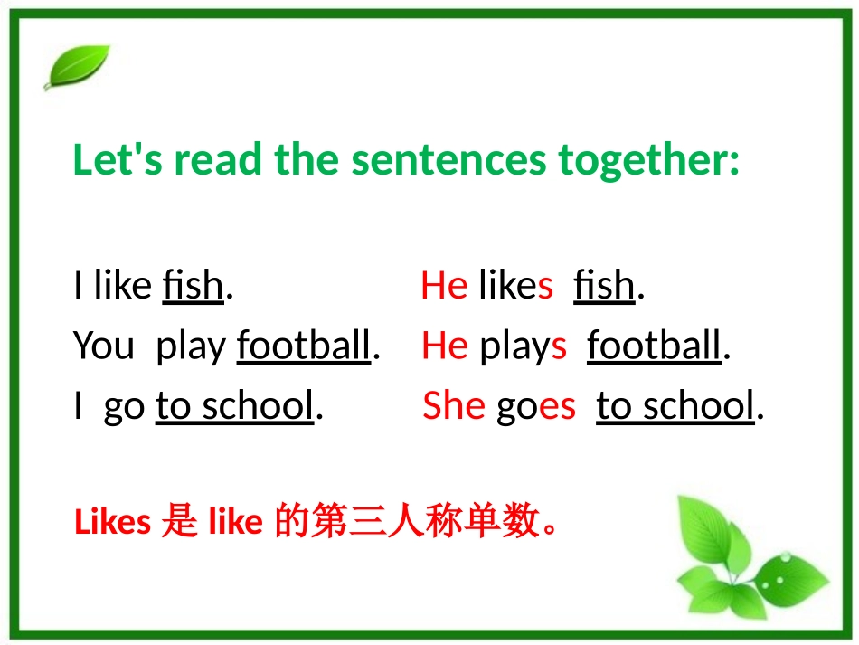 《Does your mum go to work on Saturdays?》PPT课件_第3页