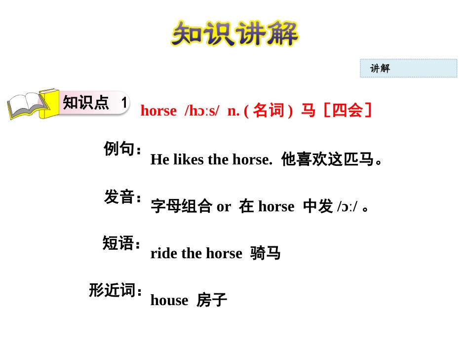《There is a horse in this photo》PPT优质课件_第3页