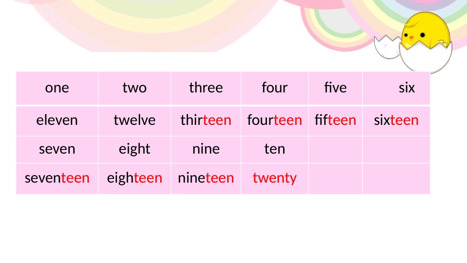 《There are only nineteen crayons》PPT课件_第2页