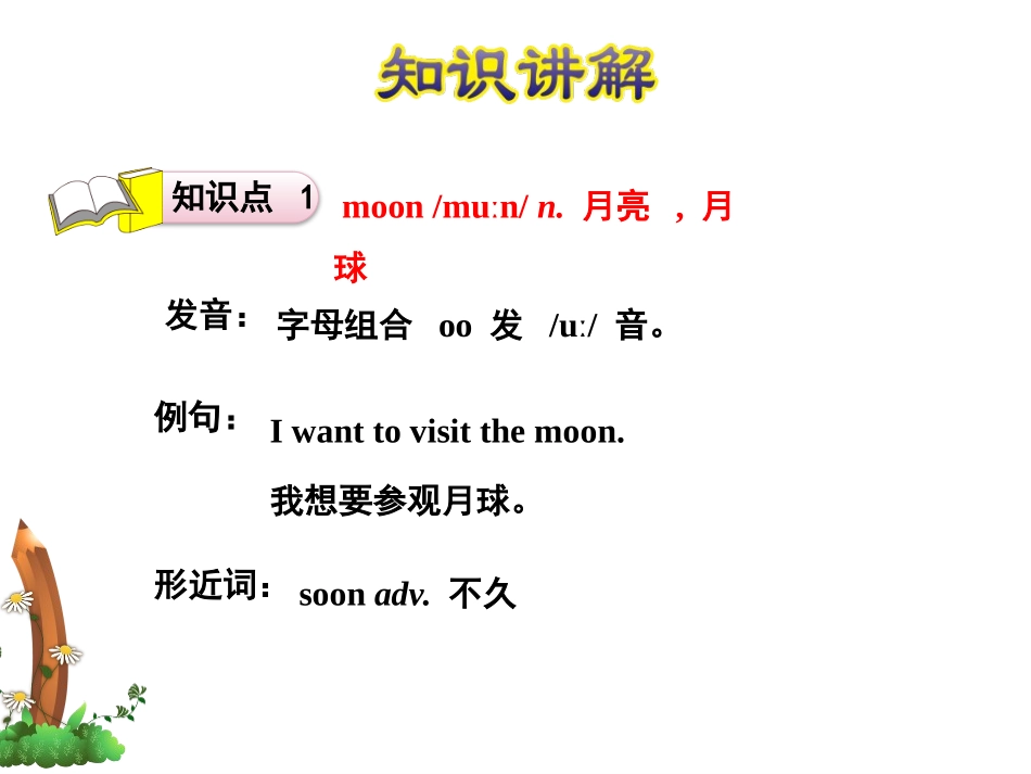 《I went there last year》PPT免费课件_第3页
