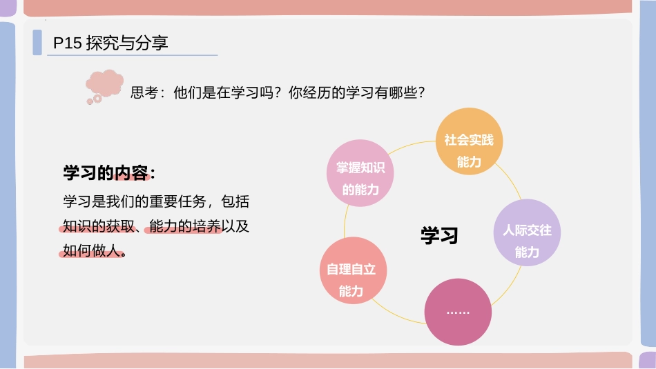 《学习伴成长》PPT优秀课件[七年级道德与法治上册]_第3页
