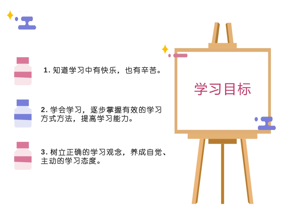 《享受学习》PPT精品教学课件[七年级道德与法治上册]_第2页