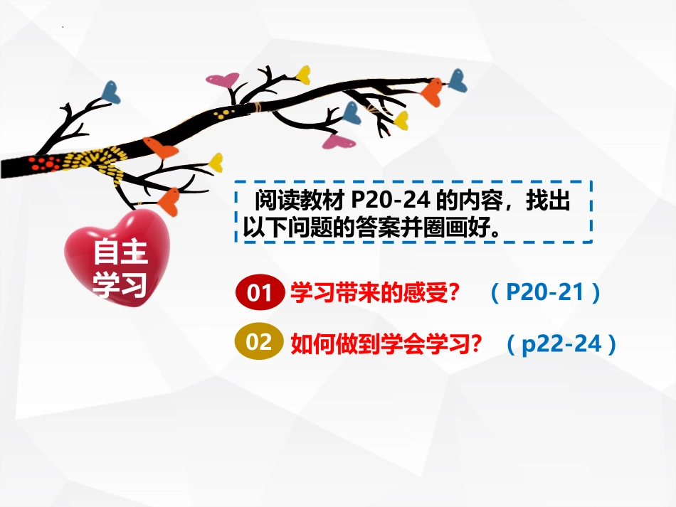 《享受学习》PPT精品教学课件[七年级道德与法治上册]_第3页
