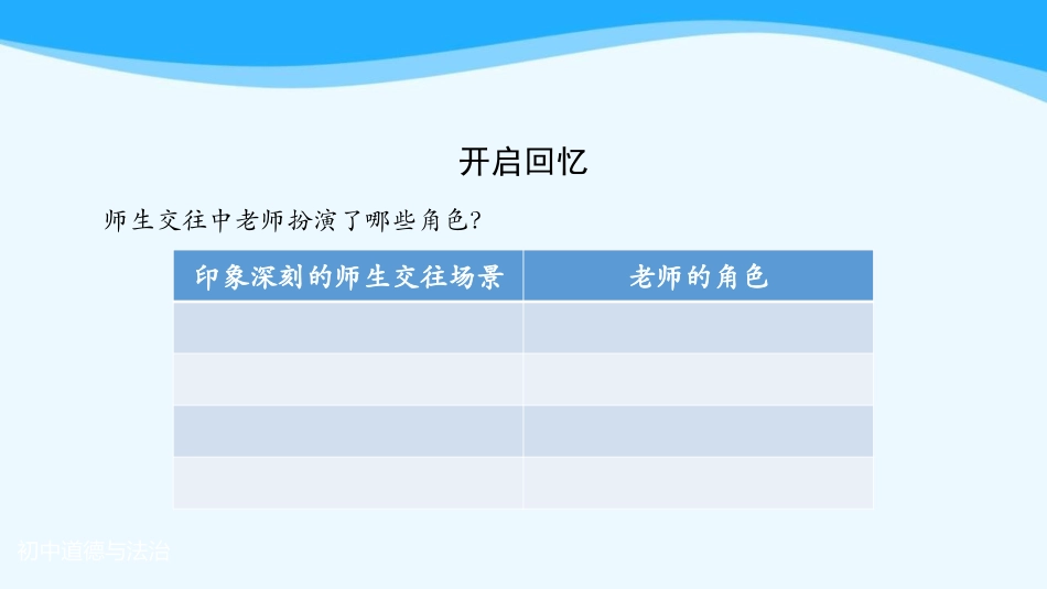 《师生交往》PPT精品课件[七年级道德与法治上册]_第3页