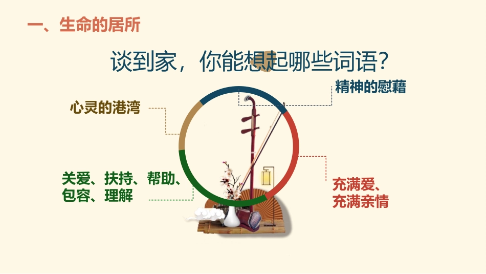 《家的意味》PPT免费精品课件[七年级道德与法治上册]_第3页