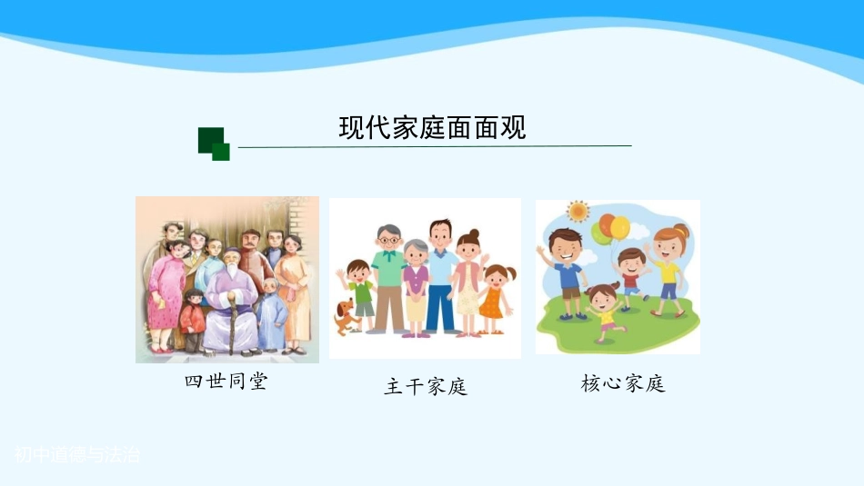 《让家更美好》PPT免费教学课件[七年级道德与法治上册]_第3页