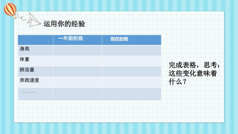 《悄悄变化的我》PPT优质教学课件[七年级道德与法治下册]_第3页