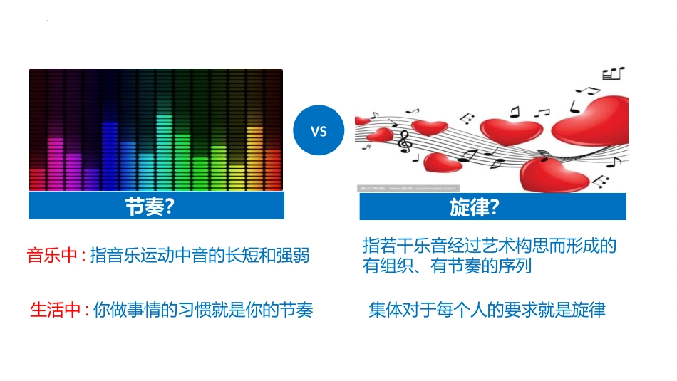 《节奏与旋律》PPT优秀课件[七年级道德与法治下册]_第2页