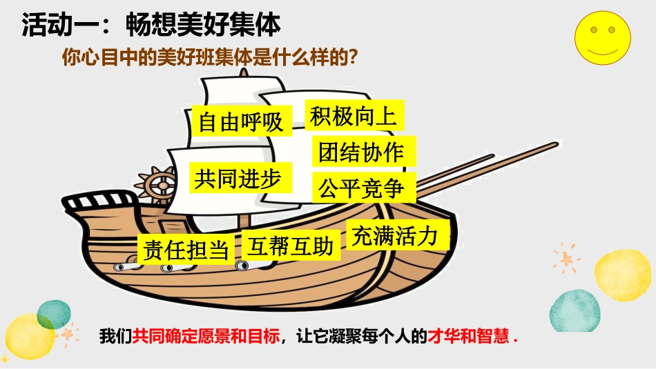 《我与集体共成长》PPT精品教学课件[七年级道德与法治下册]_第2页