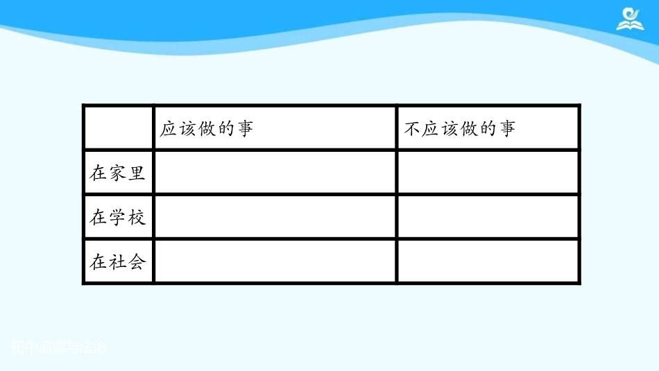 《我对谁负责 谁对我负责》PPT精品教学课件[八年级道德与法治]_第2页