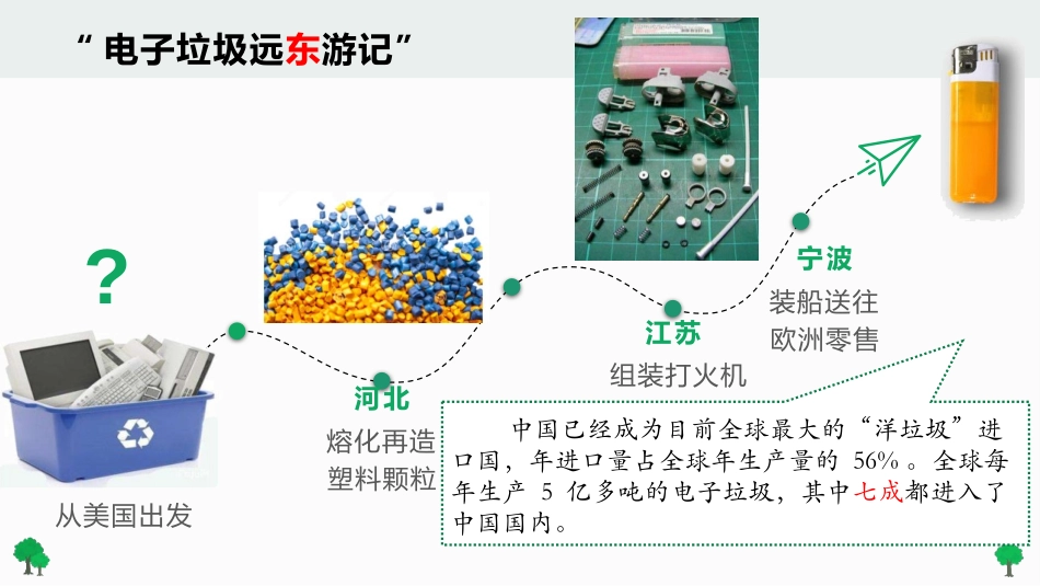 《国家好 大家才会好》PPT免费教学课件[八年级道德与法治]_第3页
