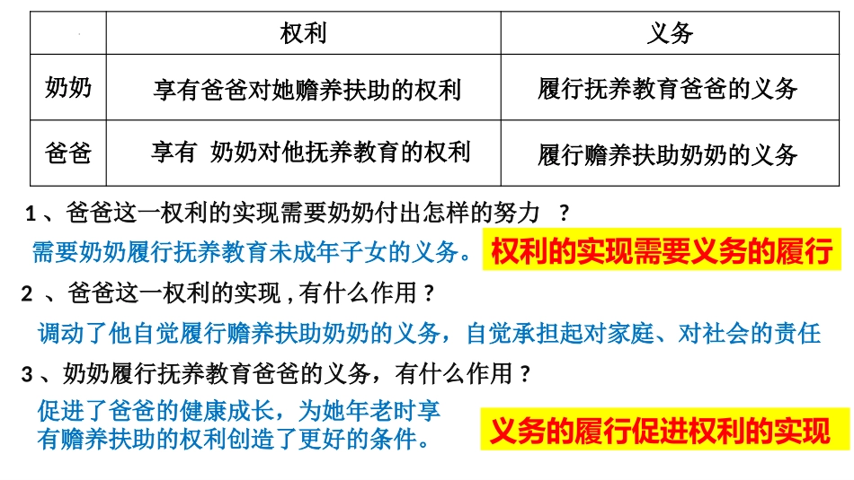 《依法履行义务》PPT免费教学课件[八年级道德与法治下册]_第3页