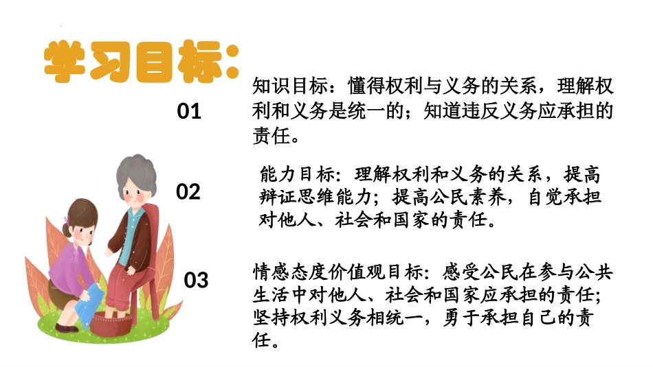 《依法履行义务》PPT精品教学课件[八年级道德与法治下册]_第2页
