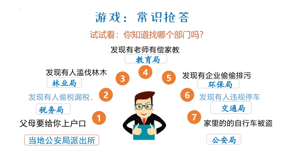 《国家行政机关》PPT优秀课件[八年级道德与法治下册]_第3页