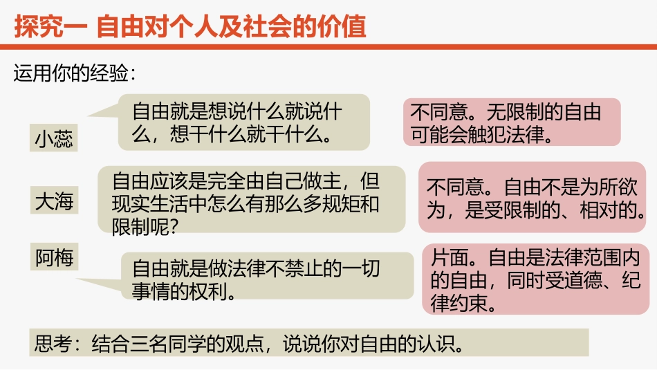 《自由平等的真谛》PPT优秀教学课件[八年级道德与法治下册]_第2页