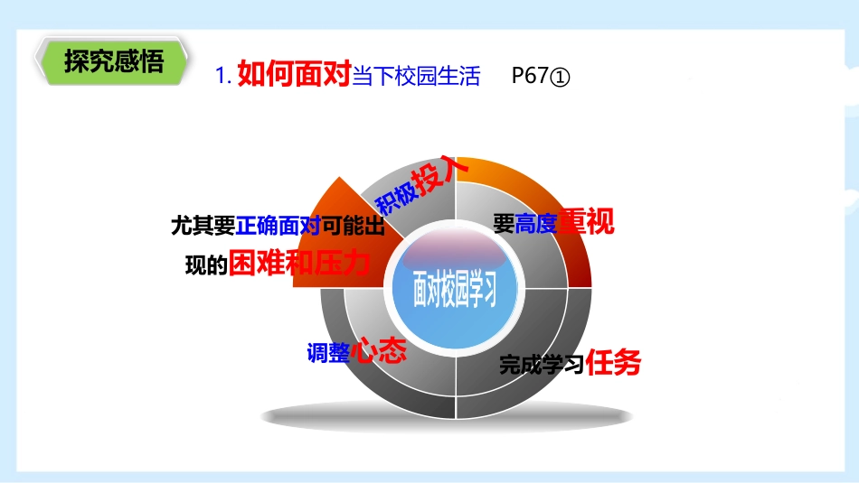 《学无止境》PPT免费课件[九年级道德与法治下册]_第3页