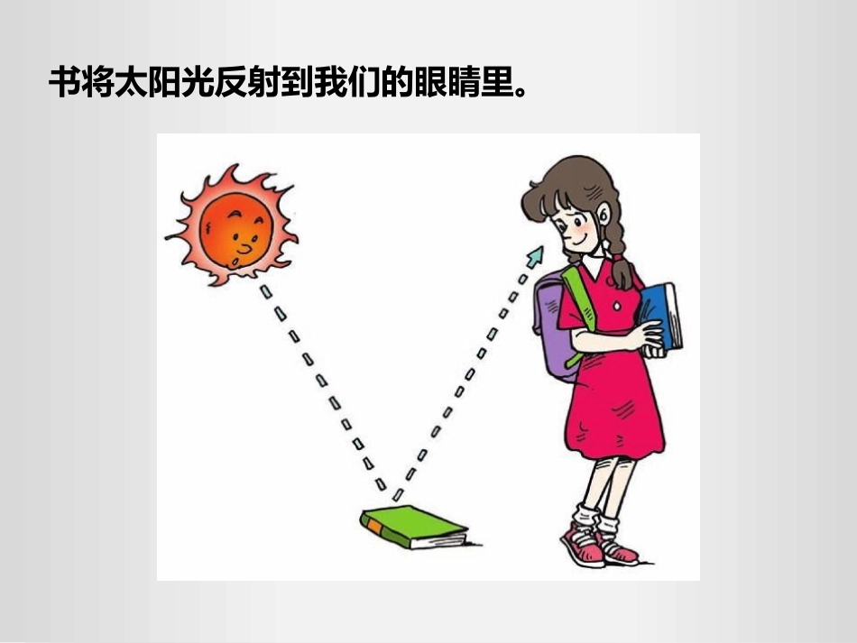 《光的反射》光现象PPT课件(第1课时)[人教版八年级物理]_第2页