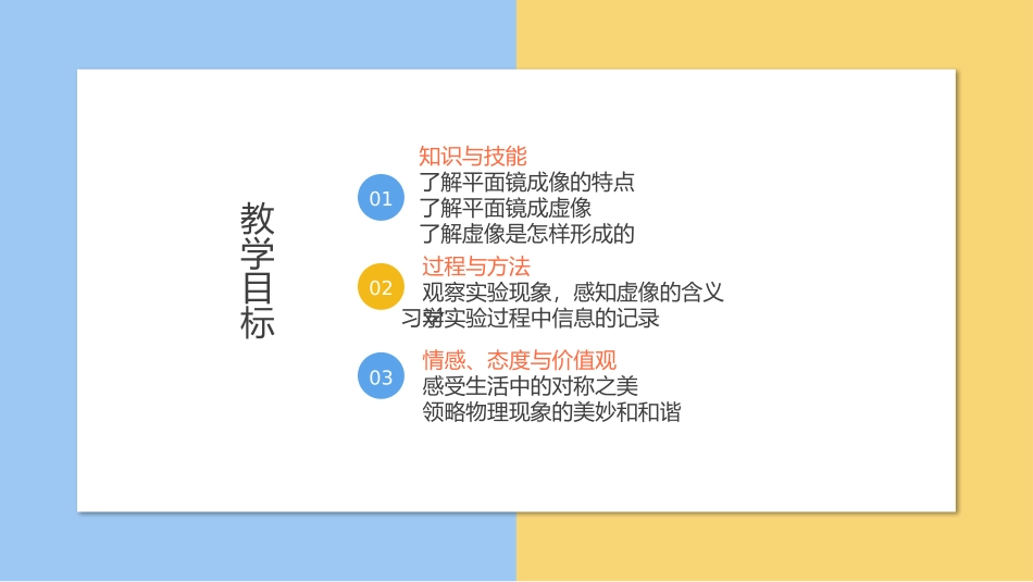 《平面镜成像》光现象PPT免费课件[人教版八年级物理上册]_第2页
